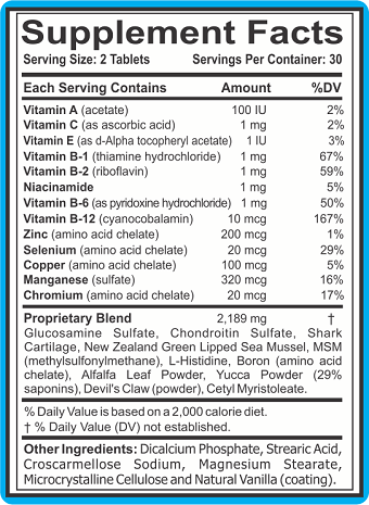 Bảng thành phần viên xương khớp: Nu Trip