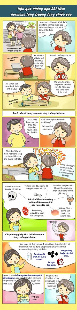 Tiêm hormone tăng trưởng chiều cao và những nguy hiểm có thể gặp phải Tiêm hormone tăng trưởng chiều cao và những nguy hiểm có thể gặp phải