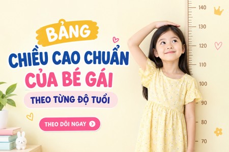 Bảng chiều cao chuẩn của bé gái theo từng độ tuổi Bảng chiều cao chuẩn của bé gái theo từng độ tuổi