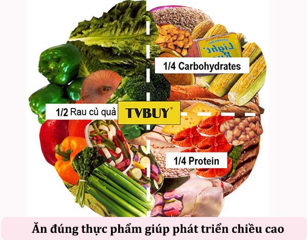thực phẩm giúp phát triển chiều cao ở tuổi 14