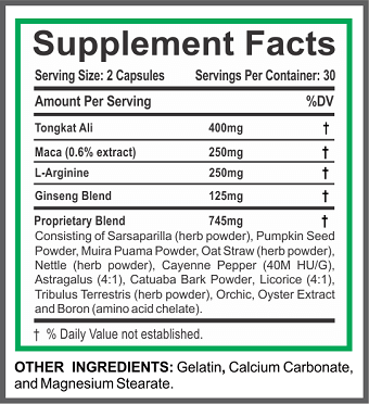 Bảng thành phần - Big Jim