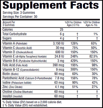 Bảng thành phần: Nubest Kids