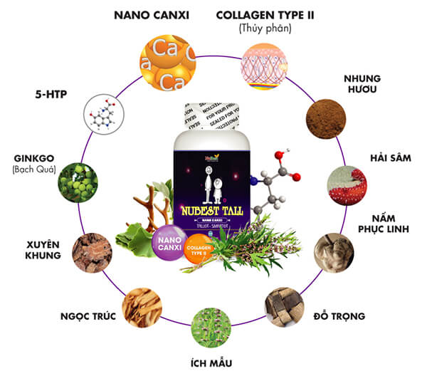thành phần của nubest tall chính hãng