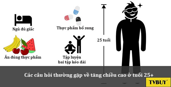 làm thế nào để tăng chiều cao ở tuổi 25 và sau đó