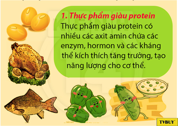 ăn thực phẩm giàu protein để tăng chiều cao