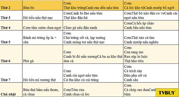 thực đơn tăng chiều cao trong 7 ngày cho trẻ 13 tuổi