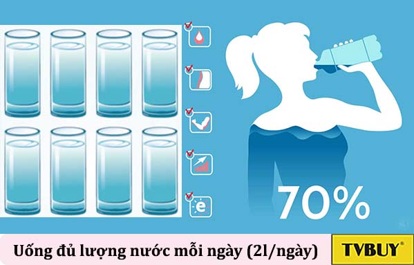 uống đủ lượng nước mỗi ngày