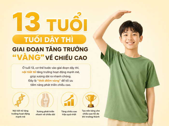13 tuổi là độ tuổi dậy thì - giai đoạn tăng trưởng “vàng” cuối cùng.