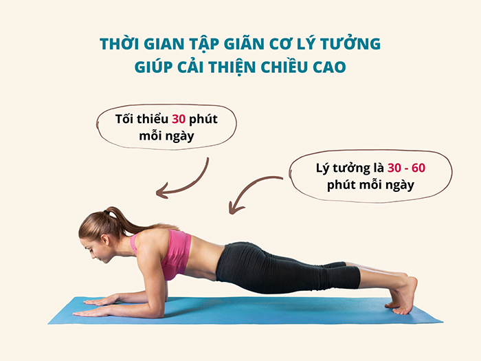 Chú ý thời lượng tập giãn cơ để có hiệu quả tốt