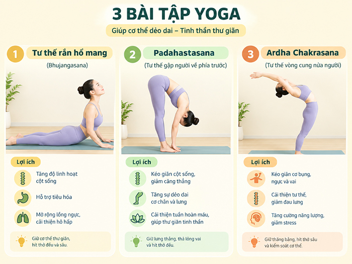 3 tư thế yoga tốt cho chiều cao.