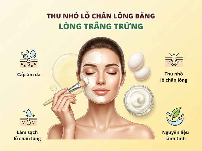 Lòng trắng trứng có tác dụng làm sạch và thu nhỏ lỗ chân lông rất tốt.