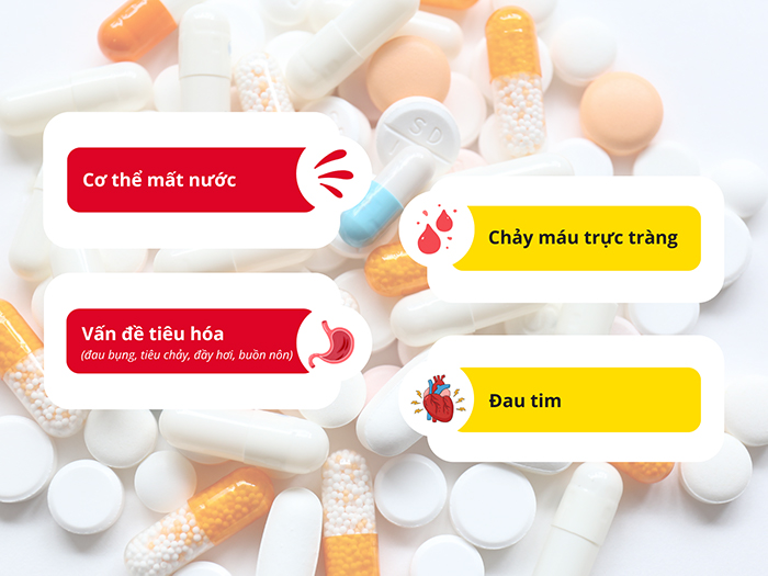 Hậu quả khi lạm dụng thuốc nhuận tràng giảm cân