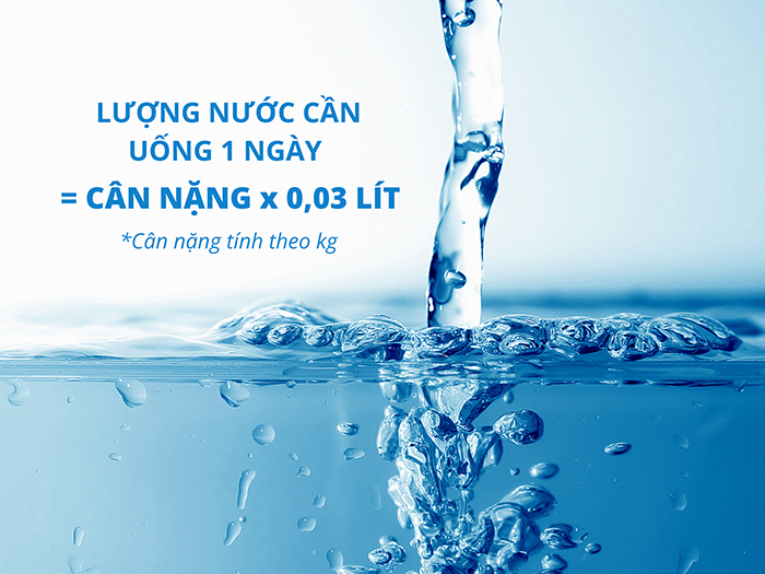 Uống đủ nước theo công thức này giúp làn da giữ ẩm tốt hơn