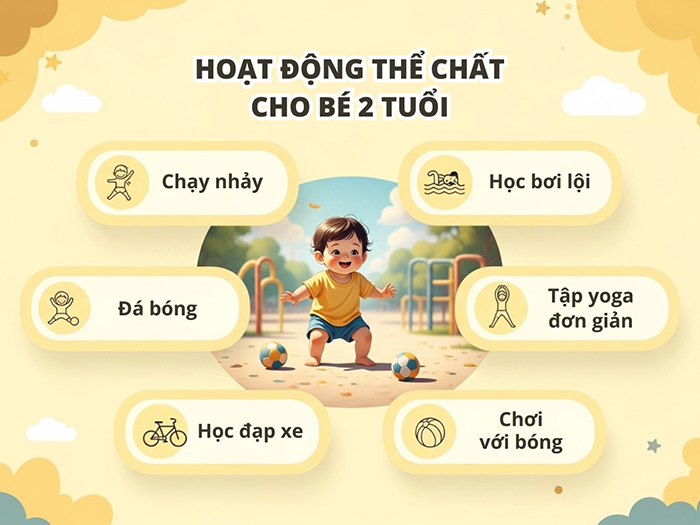 Một số hoạt động giúp bé 2 tuổi vận động trong ngày.
