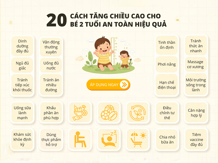 Tổng hợp 20 cách tăng chiều cao cho bé 2 tuổi an toàn, hiệu quả.