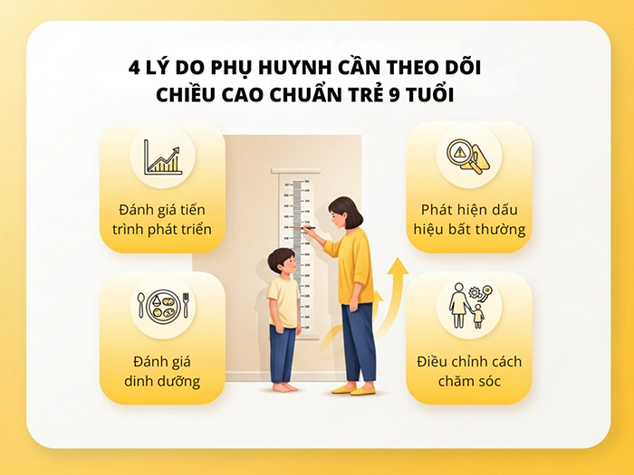 Lý do cần theo dõi sát sao chiều cao cho trẻ 9 tuổi.