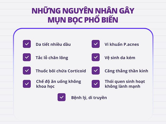 Căng thẳng là một trong những nguyên nhân khiến da nổi mụn