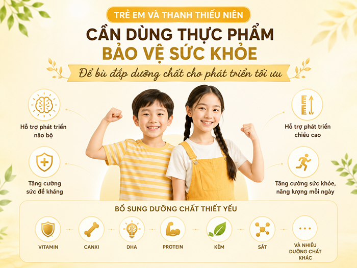 Trẻ em và thanh thiếu niên cần TPBVSK để bù đắp dưỡng chất cho phát triển.