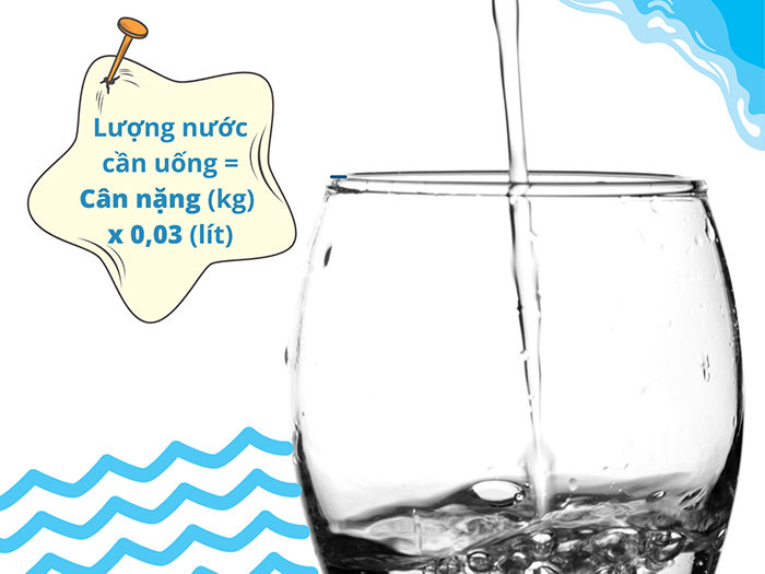 Công thức tham khảo để tính lượng nước cần uống trong ngày