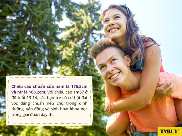 Cao 1m57 không phải là chiều cao chuẩn cho cả nam và nữ trưởng thành