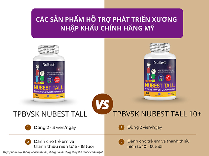 Các sản phẩm hỗ trợ phát triển xương đang được nhiều khách hàng đánh giá cao