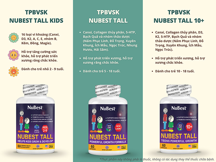 Các sản phẩm TPBVSK dòng NuBest Tall nổi tiếng về hỗ trợ phát triển xương cho trẻ
