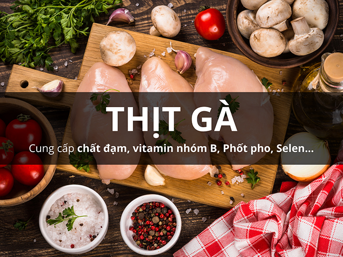 Giá trị dinh dưỡng trong thịt gà