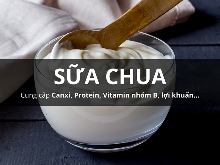 Giá trị dinh dưỡng trong sữa chua