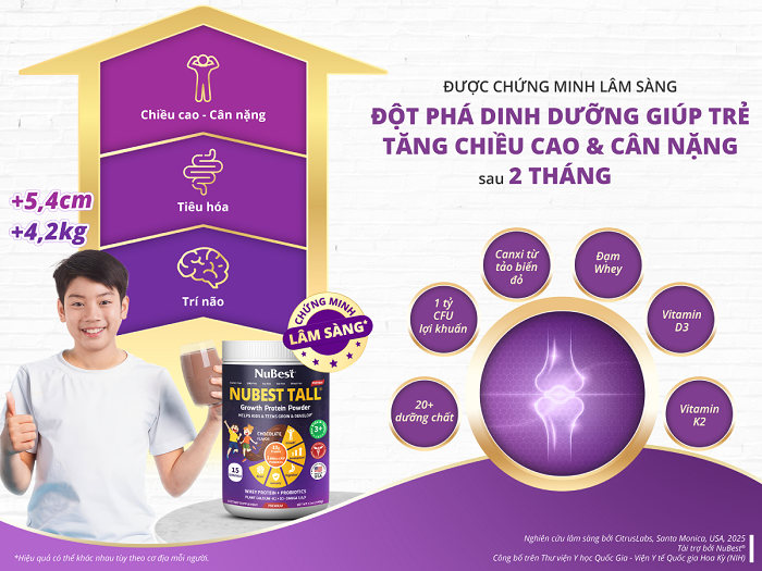 Dinh dưỡng đột phá giúp hầu hết trẻ đạt hiệu quả tăng chiều cao và cân nặng đáng kể