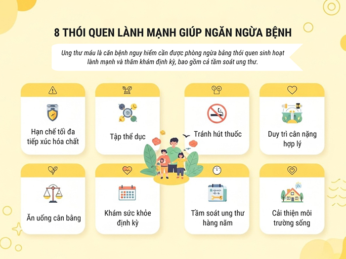 Thói quen sinh hoạt lành mạnh giúp ngăn ngừa bệnh về máu.