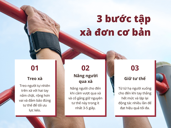 3 bước hít xà đơn giúp tăng nhanh chiều cao.