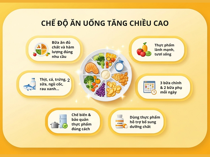 Lưu ý trong chế độ ăn giúp nuôi dưỡng xương tốt hơn.
