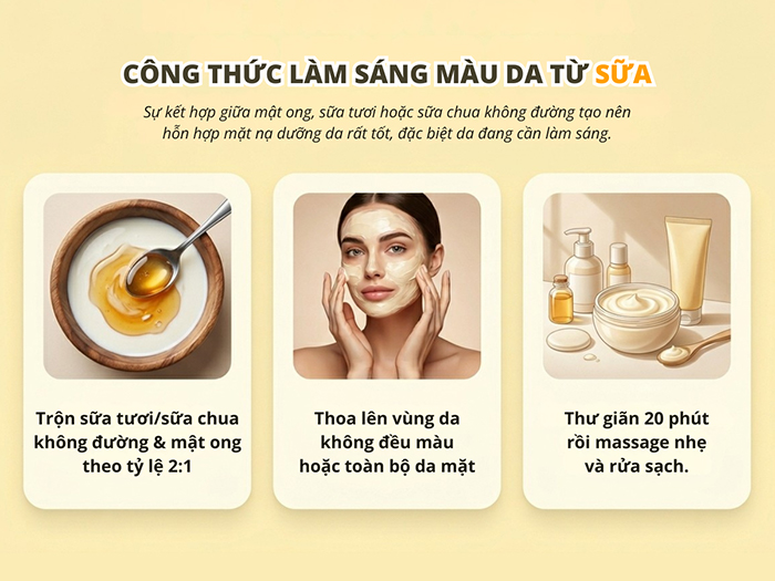 Sữa tươi/sữa chua không đường là sản phẩm dưỡng sáng da nổi tiếng.