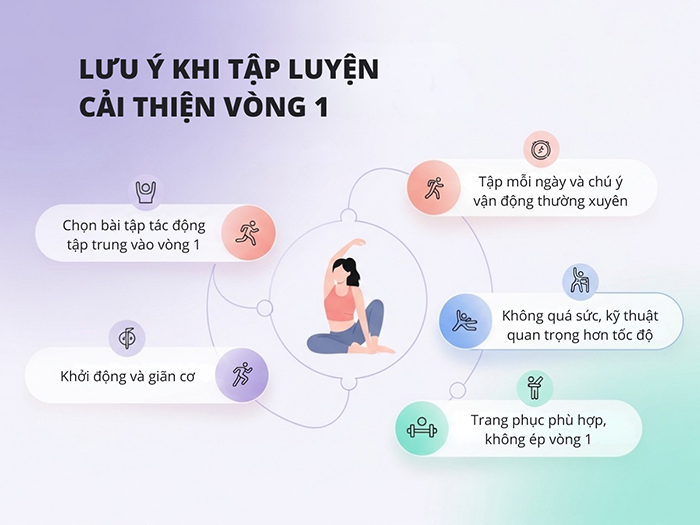 Lưu ý khi tập luyện giúp cải thiện kích thước và độ săn chắc vòng 1.