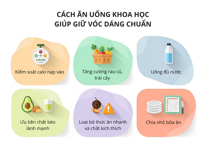 Cách ăn uống khoa học giúp bạn giữ vóc dáng chuẩn.
