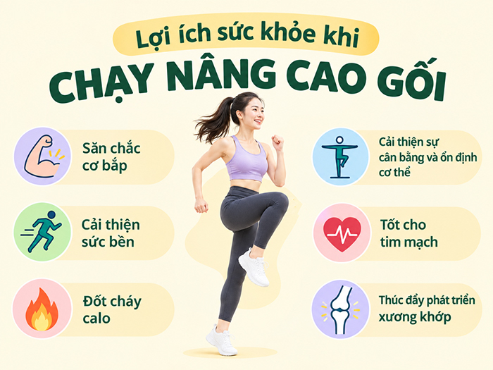 Lợi ích sức khỏe đạt được khi chạy nâng cao gối đúng cách và thường xuyên.
