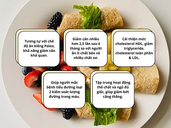 Lợi ích khi thực hiện ăn kiêng Primal