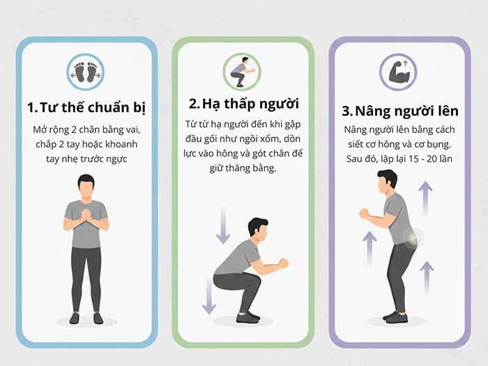 Các bước tập Squat cơ bản