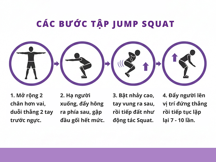 Các bước tập Jump Squat