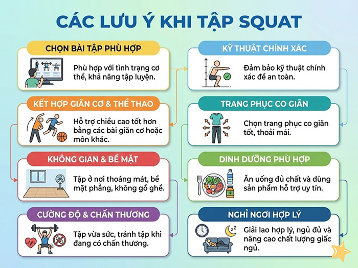 Các lưu ý khi tập Squat giúp tăng chiều cao thuận lợi