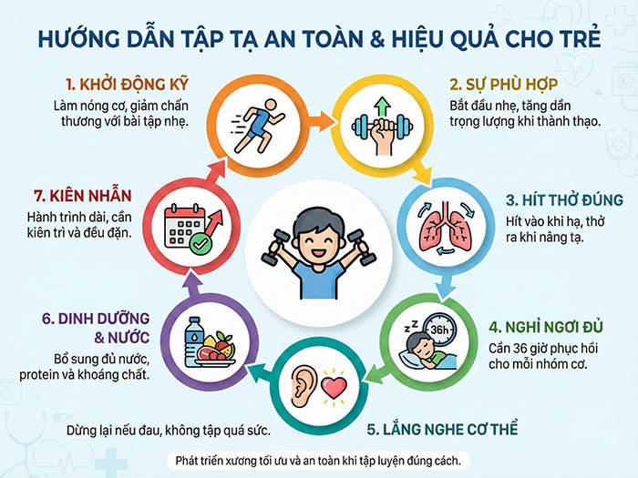 Những lưu ý và hướng dẫn quan trọng để tập tạ an toàn