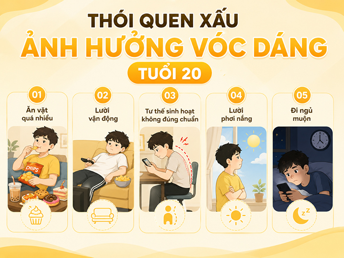 Các thói quen xấu ảnh hưởng đến tình trạng vóc dáng cần loại bỏ.
