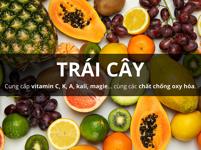 Giá trị dinh dưỡng của các loại trái cây