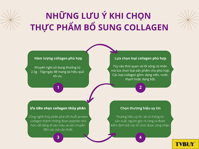 Những lưu ý khi chọn thực phẩm bổ sung collagen