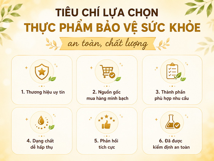 Tiêu chí lựa chọn TPBVSK an toàn, chất lượng.