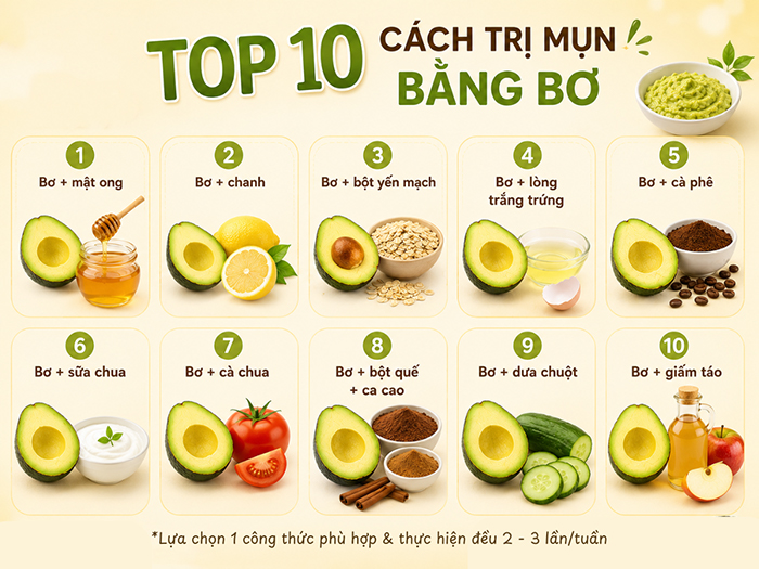 Top 10 cách trị mụn bằng bơ.