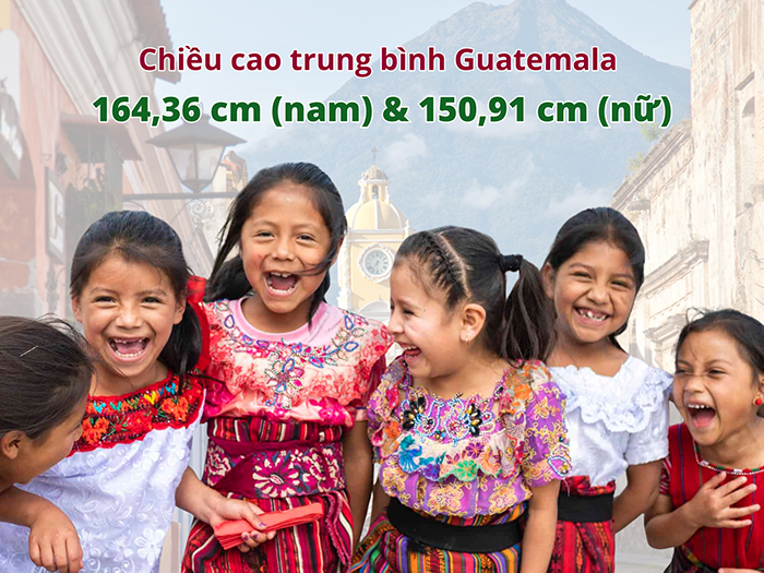 Sở hữu nhiều kỳ quan nhưng Guatemala lại có chiều cao top thấp thế giới