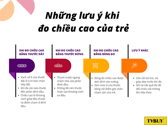 Những lưu ý khi đo chiều cao của trẻ