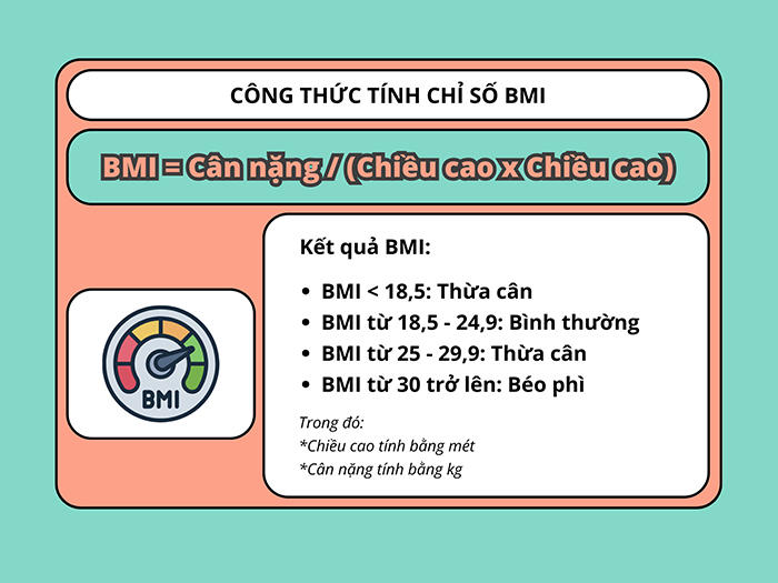 BMI cũng là một cách xác định tình trạng vóc dáng của con yêu