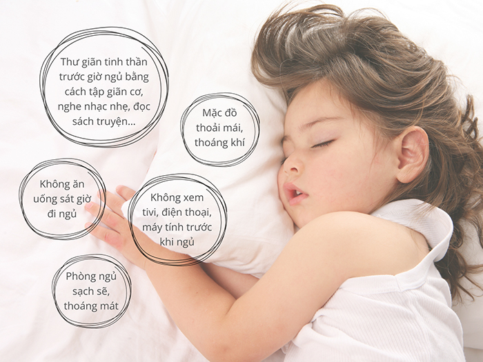 Tips giúp bé ngủ ngon mỗi đêm